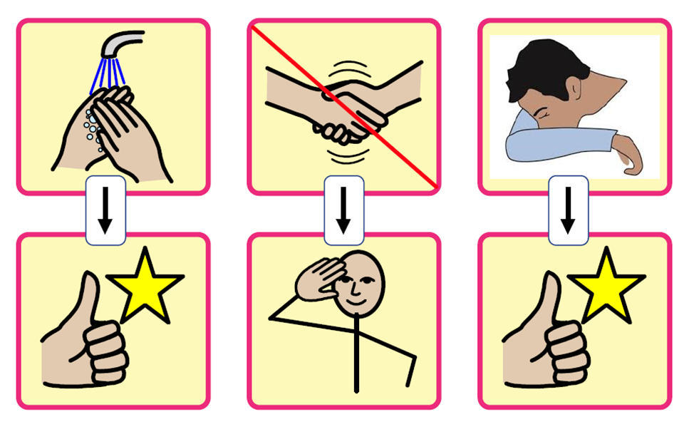 Bilder: Tvätta händerna - undvik att ta i hand - nys och hosta i armvecket